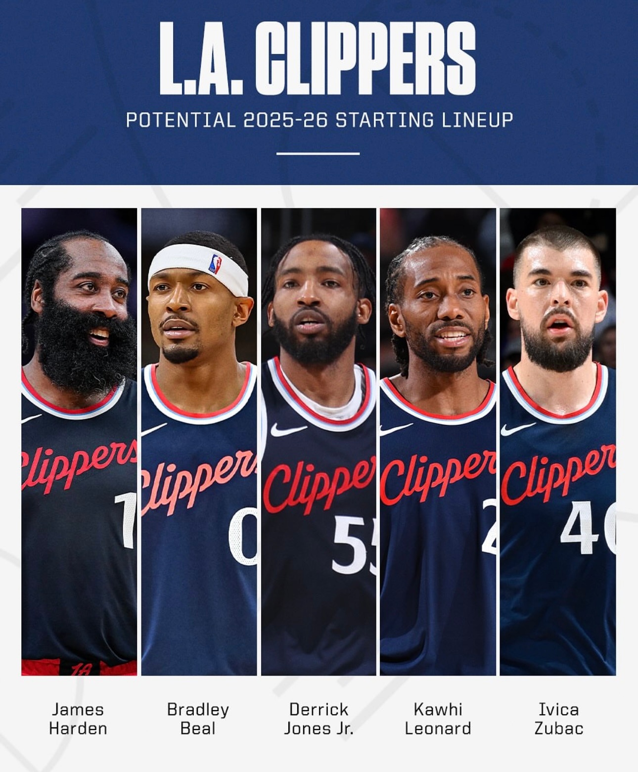 开云官方网址 -今晚体能课后；洛杉矶快船篮板制胜备战全明星赛；引发热议；阵容厚度经受考验的简单介绍